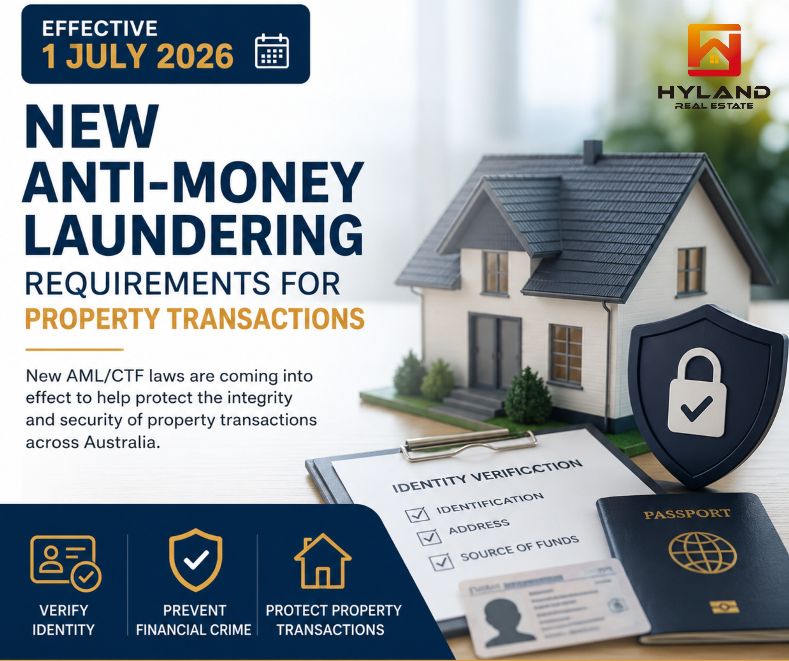 Important Update: New Identity Verification Requirements for Property Transactions